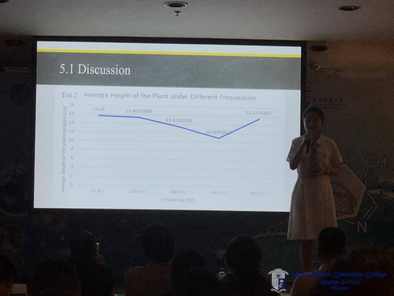 The Macau Biology Challenge